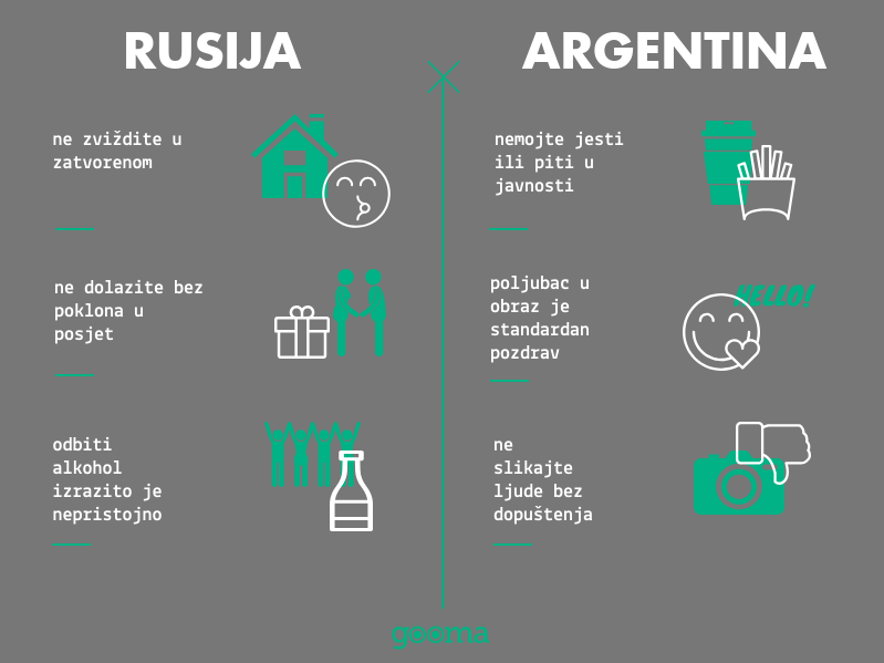 Kako_biti_pristojan_Rusija_Argentina